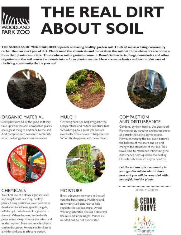 Informational poster titled The Real Dirt About Soil, describing soil components: organic material, mulch, compaction, chemicals, moisture, with related photos and gardening tips, plus logos for Cedar Grove and Party for the Planet.